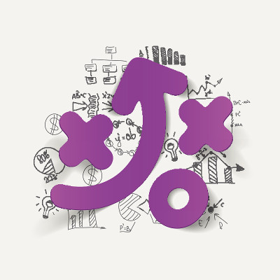 绘制商业公式:战术