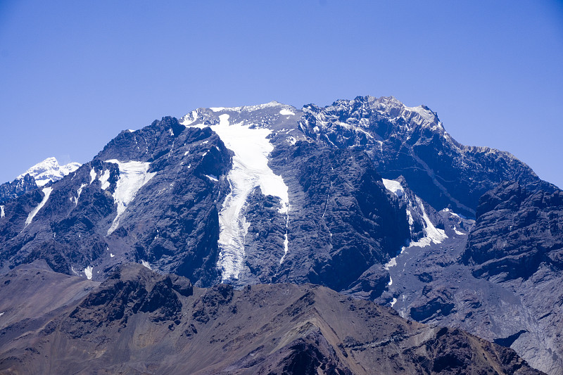 在阿根廷和智利之间的界限，门多萨的乌斯帕拉塔山口的雪峰景观