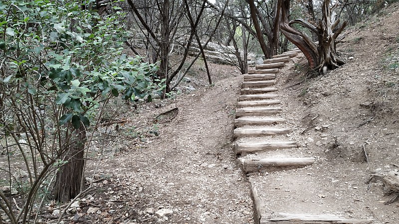 徒步旅行路线