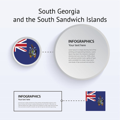 South Georgia and Sandwich Islands Country Set of 