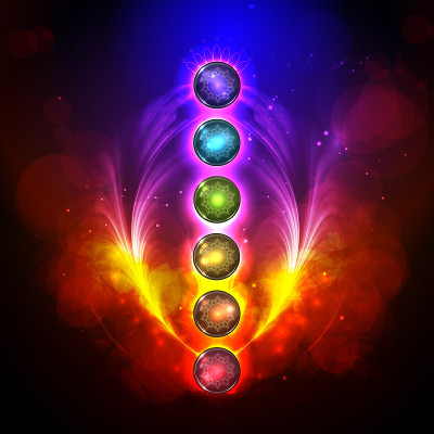 Aura and chakra, meditation.