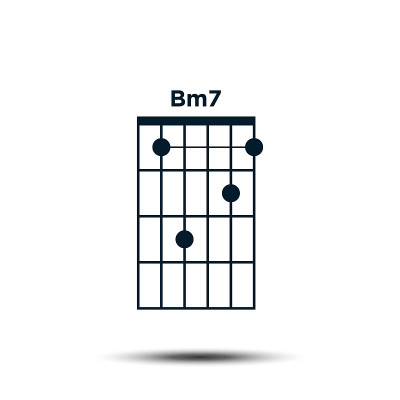 Bm7，基本吉他和弦图图标矢量模板