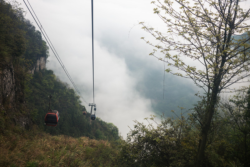 有缆车/索道到天门山