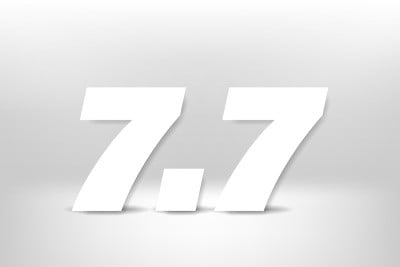 7.7超大购物日促销