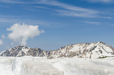 雪山位于日本阿尔卑斯山体山黑袍阿尔卑斯路线