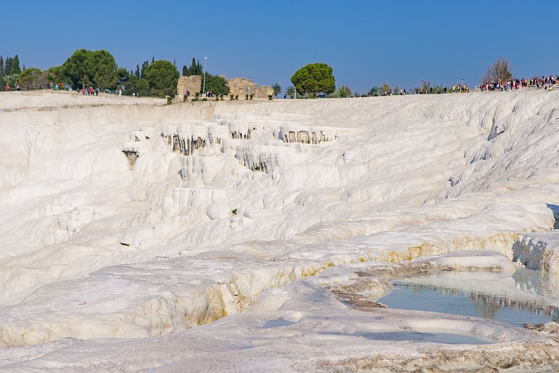 土耳其丹尼兹利Pamukkale(棉花城堡)的石灰华梯田形成