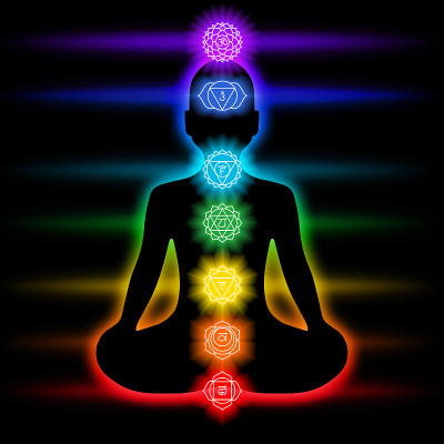 脉轮:muladhara, swadhisthana, manipura, anahata, vis