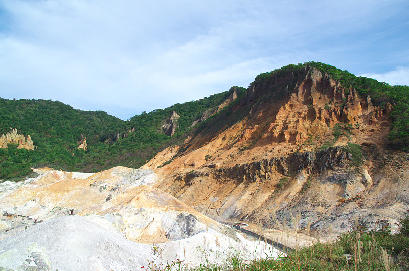 地狱谷，日本北海道登别温泉的地狱谷