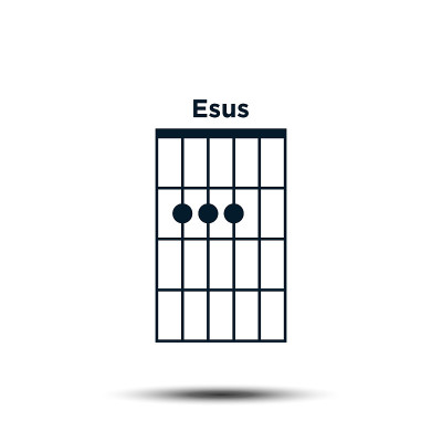 E sus，基本吉他和弦图图标矢量模板