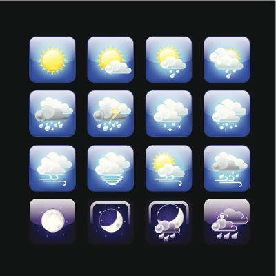 天气