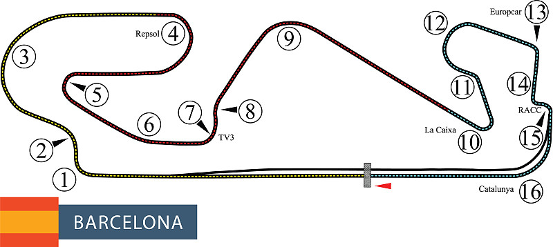 赛道地图布局与标签的赛道de巴塞罗那-加泰罗尼亚