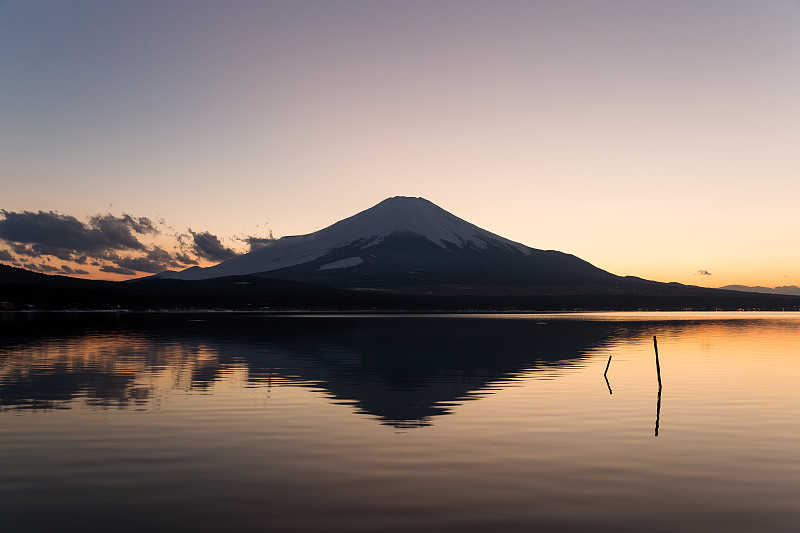 富士山和山中湖