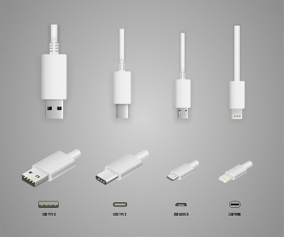 USB所有类型