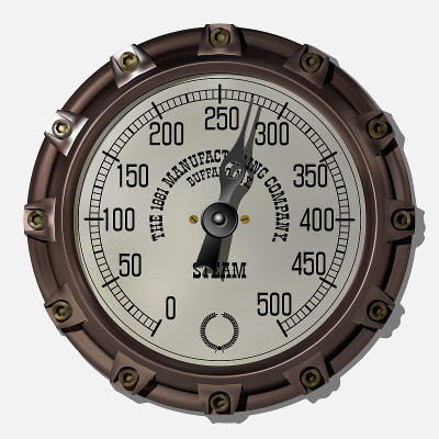Measuring device vector