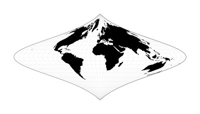 世界的轮廓。