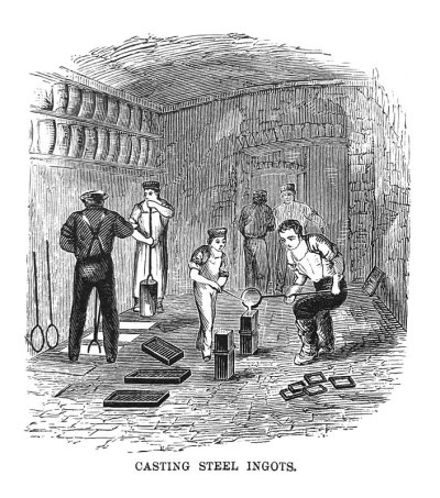 第一世纪美国插图- 1873 -铸造钢锭-炼铁工人