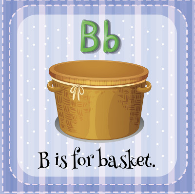 字母B表示篮子
