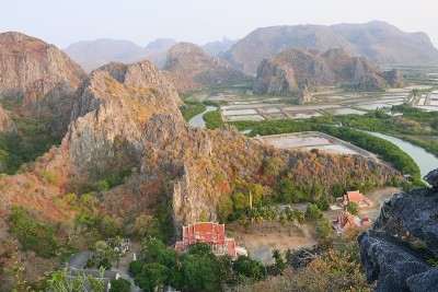 鸟瞰图的石灰岩山与佛教寺庙在山谷