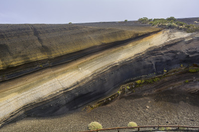 加那利群岛特内里费岛的火山地层