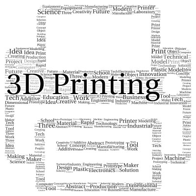 3D打印字云形状