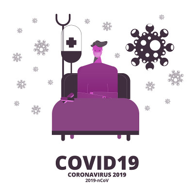 Covid19病毒
