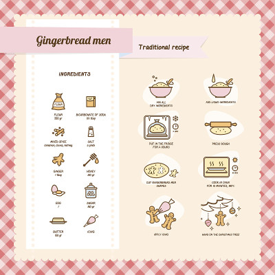 姜饼人食谱