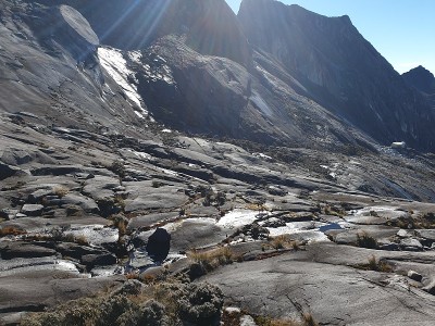 哥打基纳巴卢山徒步旅行路线