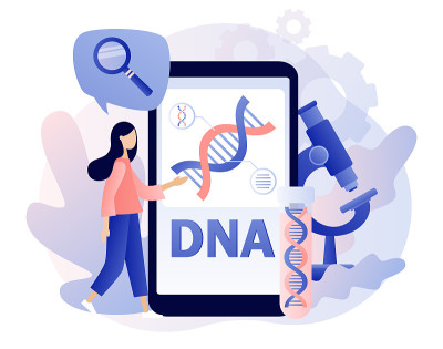 DNA遗传科学。微型科学家在实验室用智能手机调查和测试DNA。基因螺旋的迹象。实验室设备。现代扁平卡