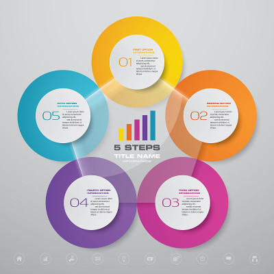 5 steps simple&editable process chart infographics