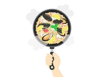 肉菜饭插图