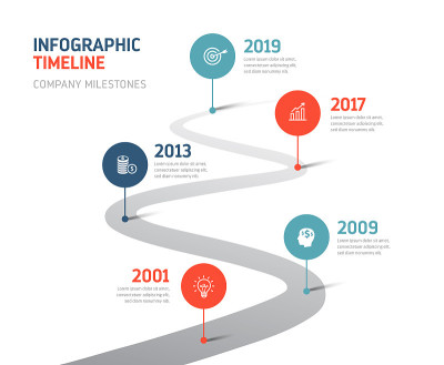 Timeline Infographics - Company Milestones