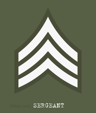 军衔和徽章。军队的条纹和Chevrons