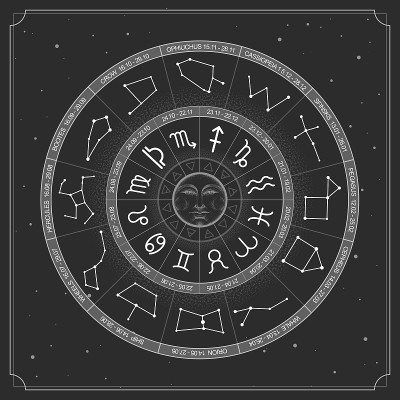 现代魔法巫术占星轮与星座的空间背景。下和上黄道带。星座矢量图