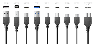 USB, A, B和类型C插头，插座或通用计算机电缆连接器3d逼真
