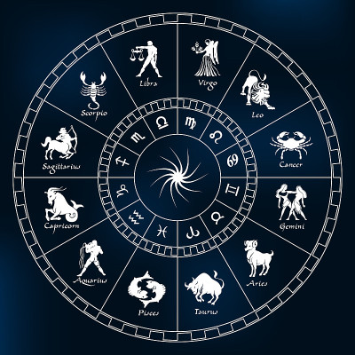 星座圆。圈出黄道十二宫。向量