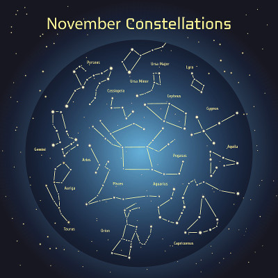 矢量图的星座夜空在11月