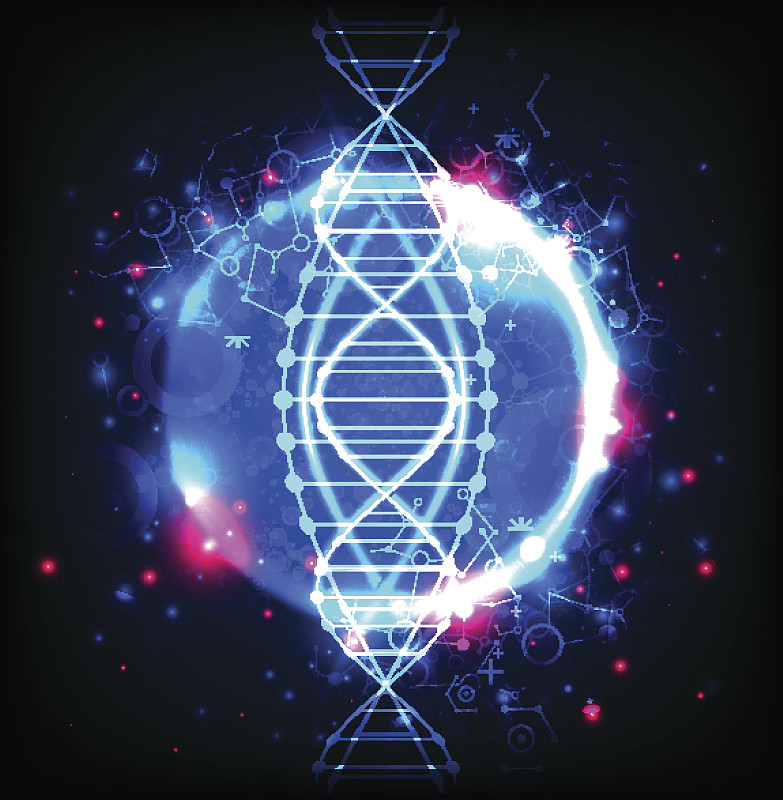 有DNA分子的科学模板，壁纸或横幅。
