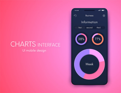 Fitness app. Ui ux design. UI design concept with 