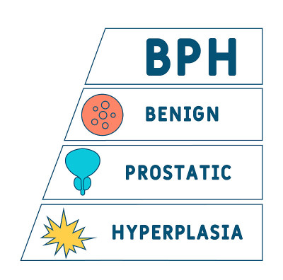 BPH:良性前列腺增生的缩写
