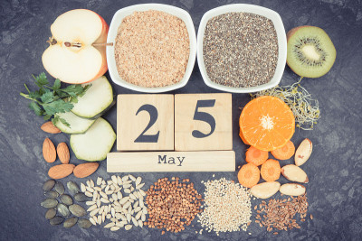 5月25日是立方历，是甲状腺健康的最佳食物。世界甲状腺日