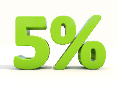 白色背景上5%百分比率图标