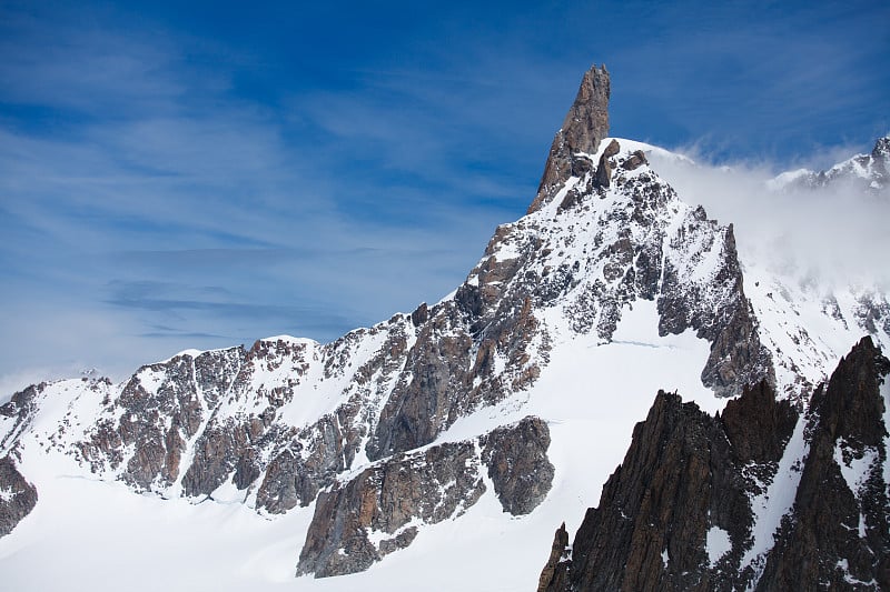 Aiguille de Rochefort山顶从意大利一侧