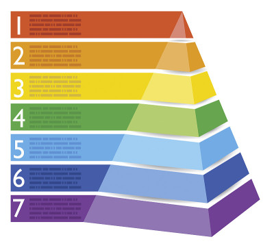 Infographic examples, food pyramid, ranking and po