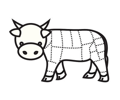 牛肉切割图表孤立在白色背景矢量