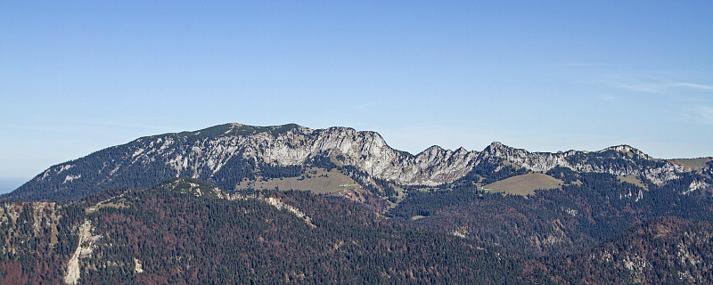 Benediktenwand的南部景色