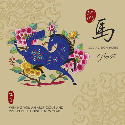 中国的生肖马