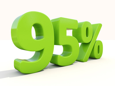 在白色背景上的95%百分比率图标