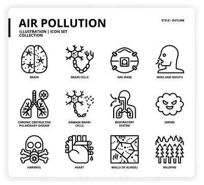 Air Pollution icon set
