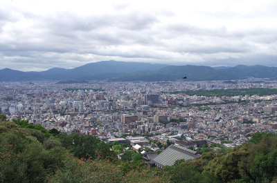 城市,日本京都
