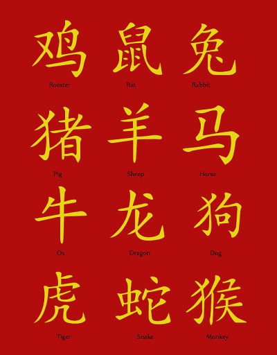中国的星座